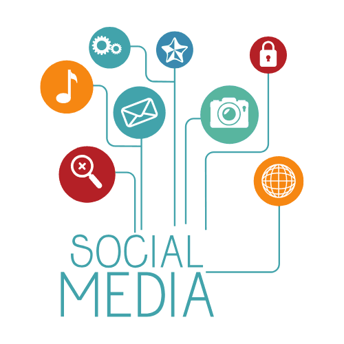 SMO Best Practices