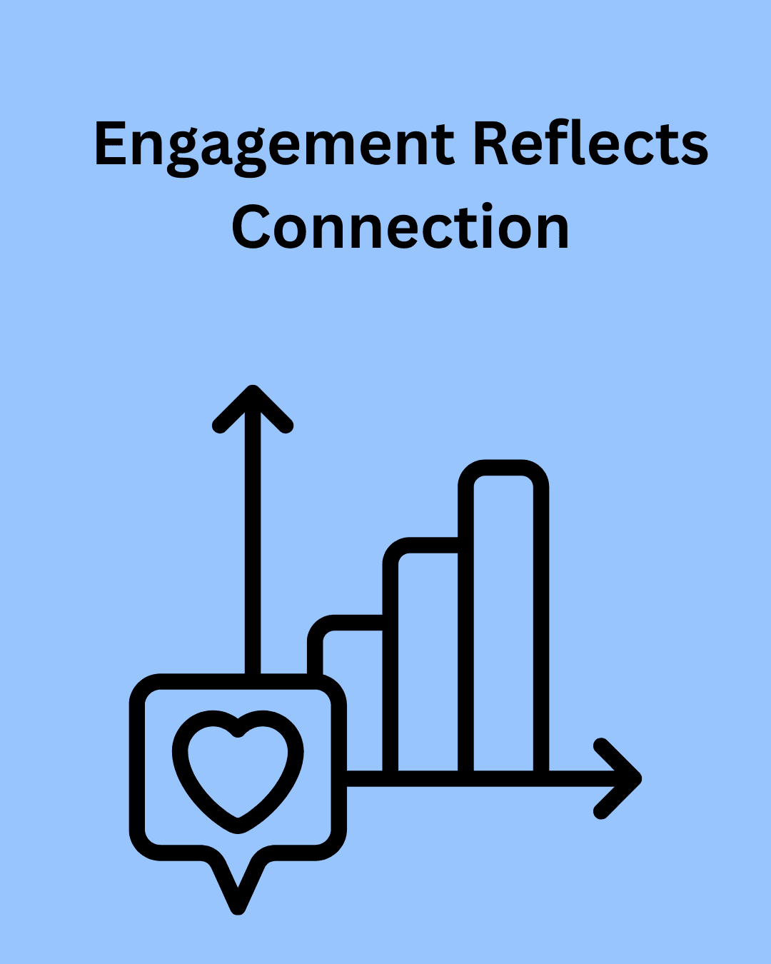 Audience engagement shows brand connection
