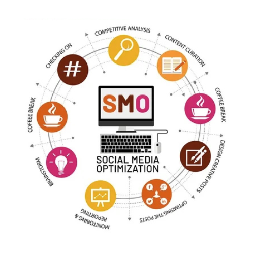 What is SMO? (Social Media Optimization)