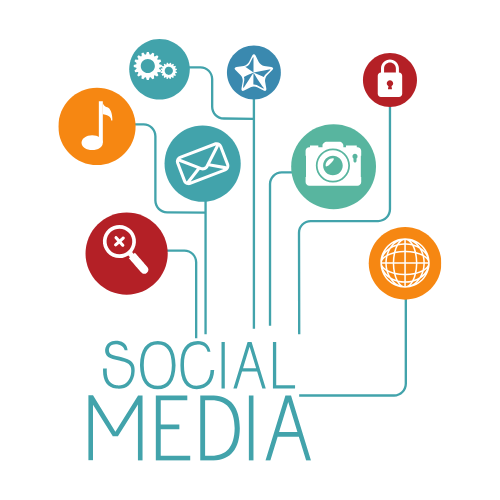 SMO Best Practices