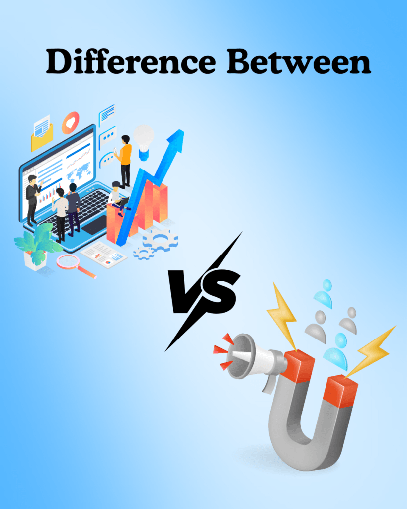 How to convert traffic into leads