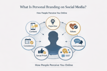 personal branding on social media