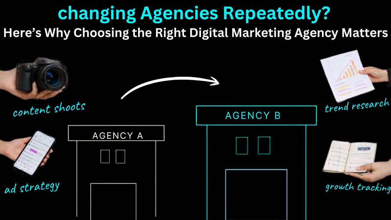 the best digital marketing agency in Indore
