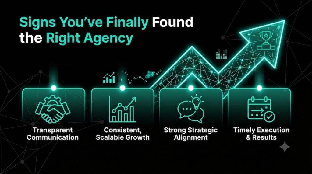 digital marketing services in Nagpur