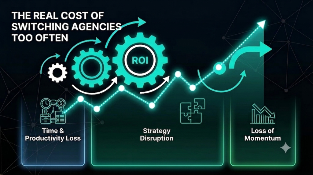 digital marketing agency in vidarbha