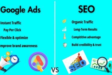seo vs Google Ads